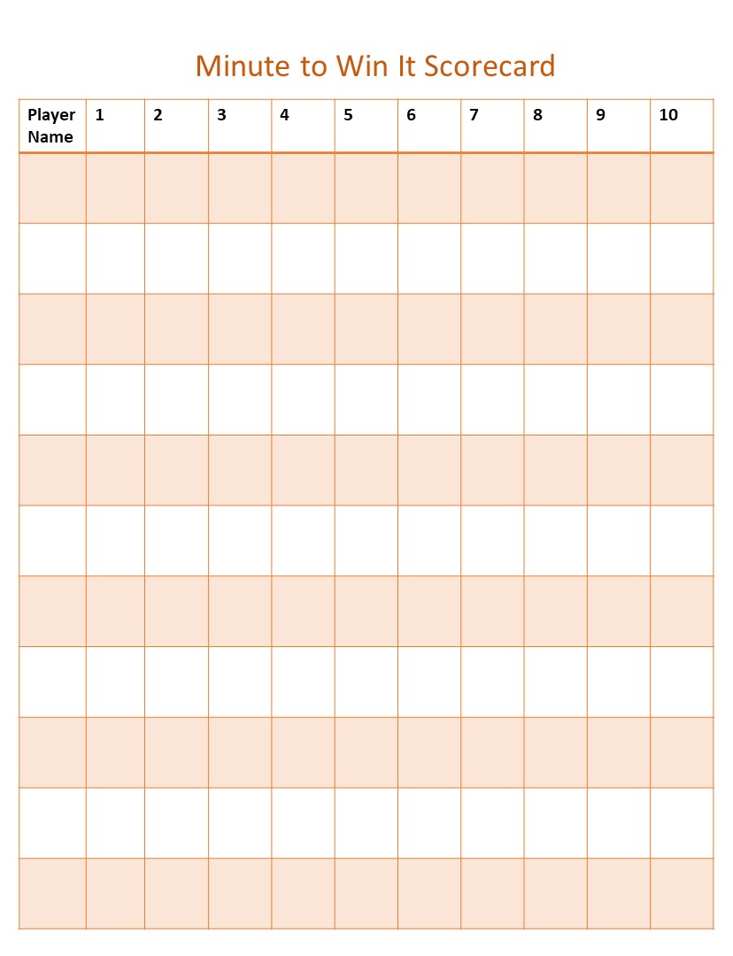 Easter Minute to win it games scorecard